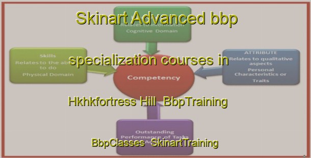 Skinart Advanced bbp specialization courses in Hkhkfortress Hill | BbpTraining | BbpClasses | SkinartTraining-Hong Kong