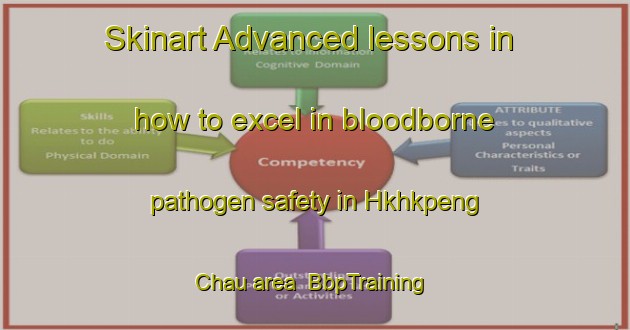 Skinart Advanced lessons in how to excel in bloodborne pathogen safety in Hkhkpeng Chau area | BbpTraining | BbpClasses | SkinartTraining-Hong Kong