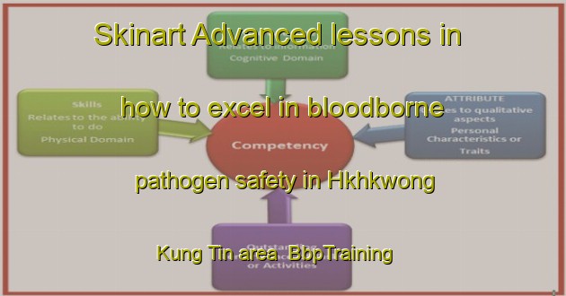 Skinart Advanced lessons in how to excel in bloodborne pathogen safety in Hkhkwong Kung Tin area | BbpTraining | BbpClasses | SkinartTraining-Hong Kong