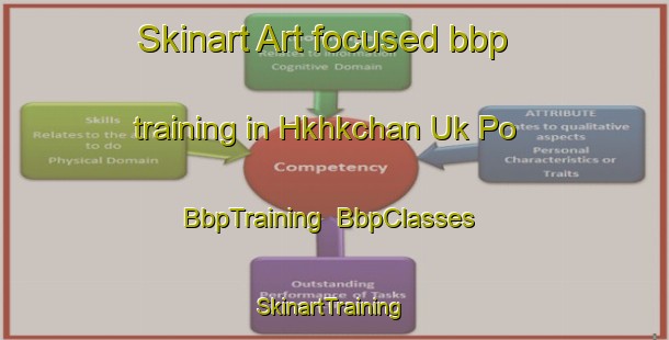 Skinart Art-focused bbp training in Hkhkchan Uk Po | BbpTraining | BbpClasses | SkinartTraining-Hong Kong