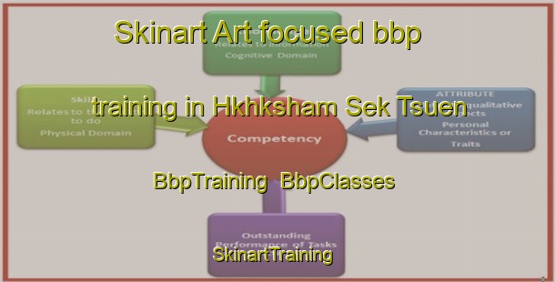 Skinart Art-focused bbp training in Hkhksham Sek Tsuen | BbpTraining | BbpClasses | SkinartTraining-Hong Kong