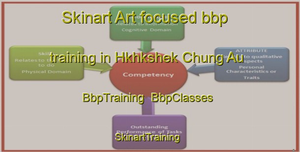 Skinart Art-focused bbp training in Hkhkshek Chung Au | BbpTraining | BbpClasses | SkinartTraining-Hong Kong