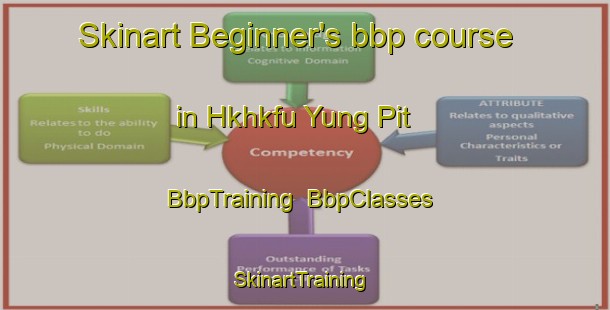 Skinart Beginner's bbp course in Hkhkfu Yung Pit | BbpTraining | BbpClasses | SkinartTraining-Hong Kong