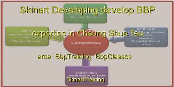 Skinart Developing develop BBP expertise in Cheung Shue Tau area | BbpTraining | BbpClasses | SkinartTraining-Hong Kong