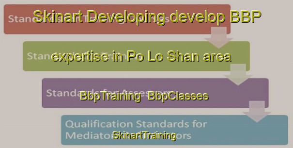 Skinart Developing develop BBP expertise in Po Lo Shan area | BbpTraining | BbpClasses | SkinartTraining-Hong Kong