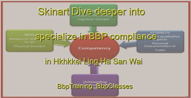 Skinart Dive deeper into specialize in BBP compliance in Hkhkkei Ling Ha San Wai | BbpTraining | BbpClasses | SkinartTraining-Hong Kong