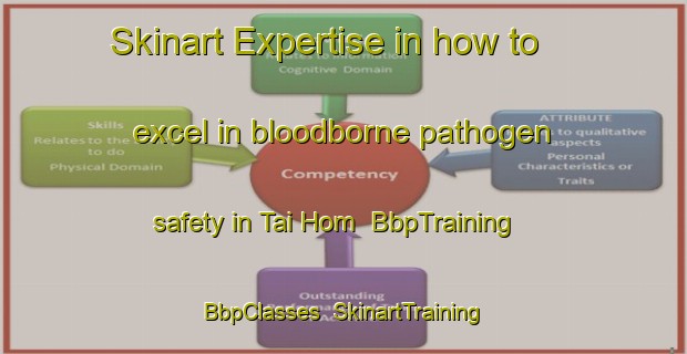 Skinart Expertise in how to excel in bloodborne pathogen safety in Tai Hom | BbpTraining | BbpClasses | SkinartTraining-Hong Kong