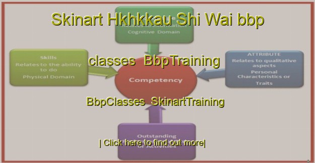 Skinart Hkhkkau Shi Wai bbp classes | BbpTraining | BbpClasses | SkinartTraining-Hong Kong