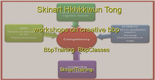 Skinart Hkhkkwun Tong workshops on creative bbp | BbpTraining | BbpClasses | SkinartTraining-Hong Kong