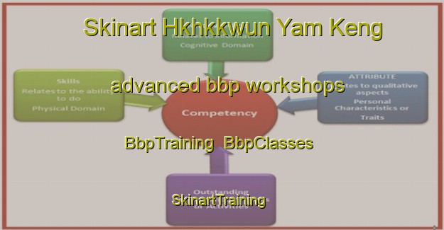 Skinart Hkhkkwun Yam Keng advanced bbp workshops | BbpTraining | BbpClasses | SkinartTraining-Hong Kong