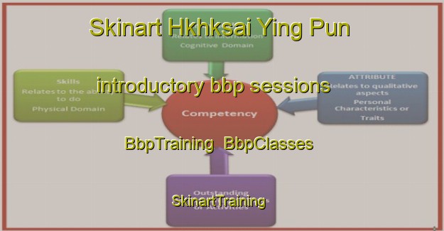 Skinart Hkhksai Ying Pun introductory bbp sessions | BbpTraining | BbpClasses | SkinartTraining-Hong Kong