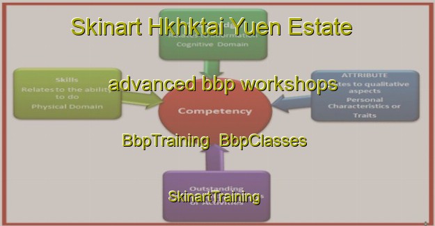 Skinart Hkhktai Yuen Estate advanced bbp workshops | BbpTraining | BbpClasses | SkinartTraining-Hong Kong