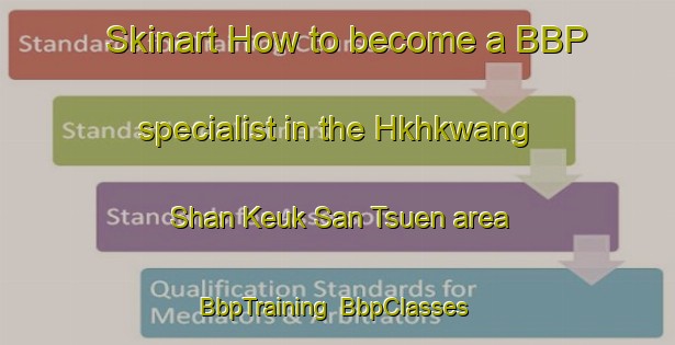 Skinart How to become a BBP specialist in the Hkhkwang Shan Keuk San Tsuen area | BbpTraining | BbpClasses | SkinartTraining-Hong Kong