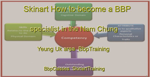 Skinart How to become a BBP specialist in the Nam Chung Yeung Uk area | BbpTraining | BbpClasses | SkinartTraining-Hong Kong