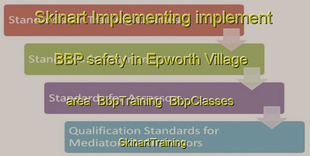 Skinart Implementing implement BBP safety in Epworth Village area | BbpTraining | BbpClasses | SkinartTraining-Hong Kong