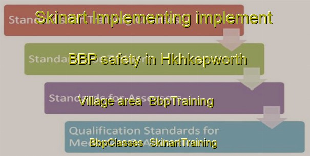 Skinart Implementing implement BBP safety in Hkhkepworth Village area | BbpTraining | BbpClasses | SkinartTraining-Hong Kong