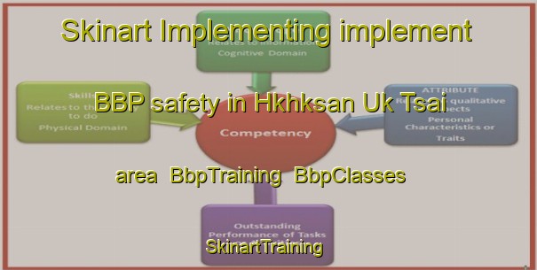 Skinart Implementing implement BBP safety in Hkhksan Uk Tsai area | BbpTraining | BbpClasses | SkinartTraining-Hong Kong