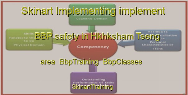 Skinart Implementing implement BBP safety in Hkhksham Tseng area | BbpTraining | BbpClasses | SkinartTraining-Hong Kong