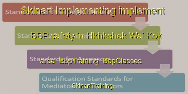 Skinart Implementing implement BBP safety in Hkhkshek Wai Kok area | BbpTraining | BbpClasses | SkinartTraining-Hong Kong