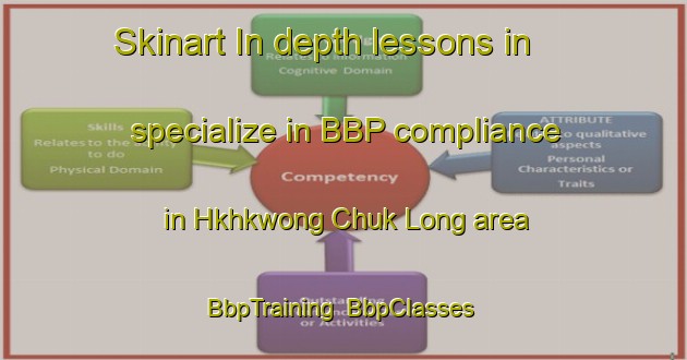 Skinart In-depth lessons in specialize in BBP compliance in Hkhkwong Chuk Long area | BbpTraining | BbpClasses | SkinartTraining-Hong Kong