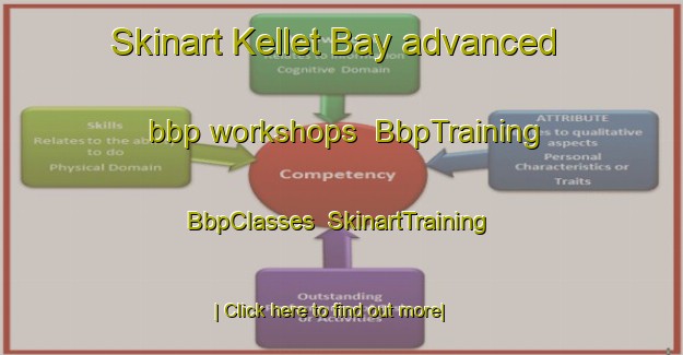 Skinart Kellet Bay advanced bbp workshops | BbpTraining | BbpClasses | SkinartTraining-Hong Kong