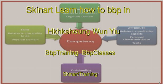 Skinart Learn how to bbp in Hkhksheung Wun Yiu | BbpTraining | BbpClasses | SkinartTraining-Hong Kong