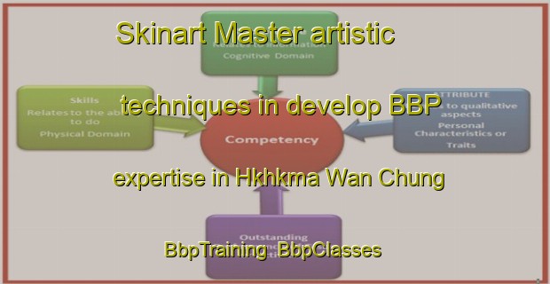 Skinart Master artistic techniques in develop BBP expertise in Hkhkma Wan Chung | BbpTraining | BbpClasses | SkinartTraining-Hong Kong