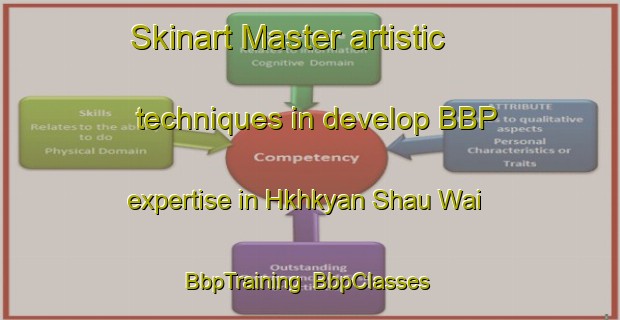 Skinart Master artistic techniques in develop BBP expertise in Hkhkyan Shau Wai | BbpTraining | BbpClasses | SkinartTraining-Hong Kong