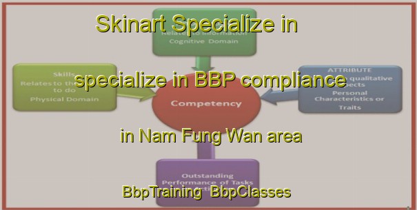 Skinart Specialize in specialize in BBP compliance in Nam Fung Wan area | BbpTraining | BbpClasses | SkinartTraining-Hong Kong