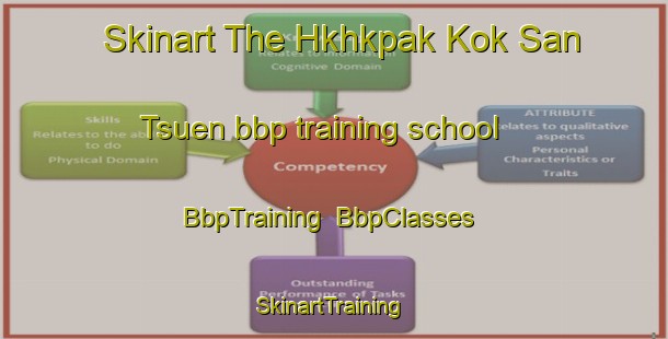 Skinart The Hkhkpak Kok San Tsuen bbp training school | BbpTraining | BbpClasses | SkinartTraining-Hong Kong