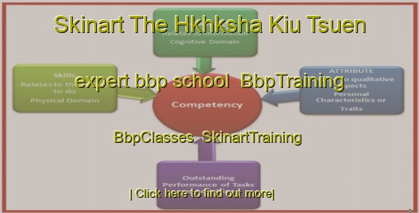 Skinart The Hkhksha Kiu Tsuen expert bbp school | BbpTraining | BbpClasses | SkinartTraining-Hong Kong