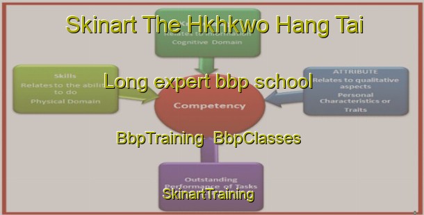 Skinart The Hkhkwo Hang Tai Long expert bbp school | BbpTraining | BbpClasses | SkinartTraining-Hong Kong