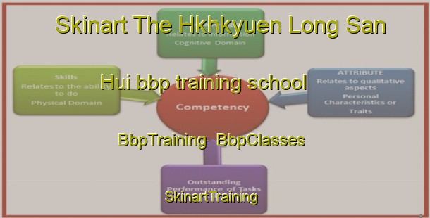 Skinart The Hkhkyuen Long San Hui bbp training school | BbpTraining | BbpClasses | SkinartTraining-Hong Kong