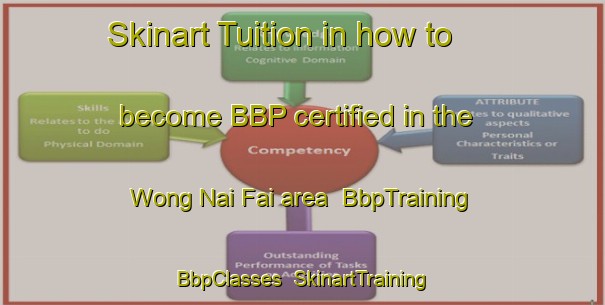 Skinart Tuition in how to become BBP certified in the Wong Nai Fai area | BbpTraining | BbpClasses | SkinartTraining-Hong Kong