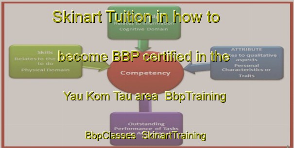 Skinart Tuition in how to become BBP certified in the Yau Kom Tau area | BbpTraining | BbpClasses | SkinartTraining-Hong Kong
