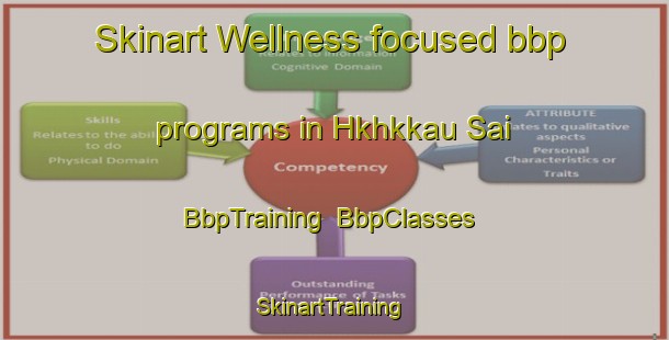 Skinart Wellness-focused bbp programs in Hkhkkau Sai | BbpTraining | BbpClasses | SkinartTraining-Hong Kong