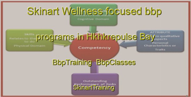 Skinart Wellness-focused bbp programs in Hkhkrepulse Bay | BbpTraining | BbpClasses | SkinartTraining-Hong Kong