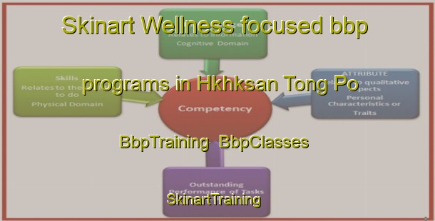 Skinart Wellness-focused bbp programs in Hkhksan Tong Po | BbpTraining | BbpClasses | SkinartTraining-Hong Kong